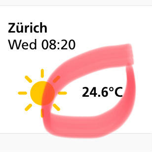 Weather in Zurich: Wed 8:20, sunny and 24.6°C
